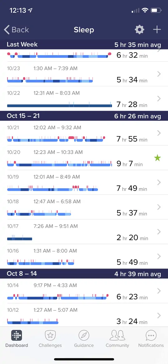 fitbit sleep tracker